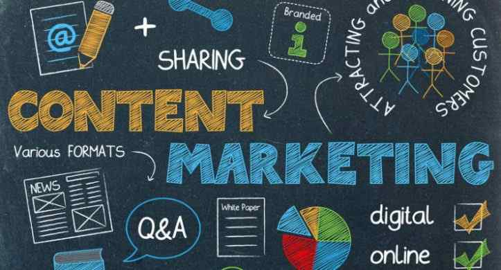 بازاریابی محتوا / Content Marketing : شاخه‌ای از بازاریابی که هدف آن ایجاد محتوا در جهت جلب توجه مشتریان بالقوه است.