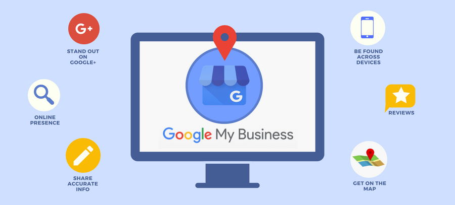 گوگل مای بیزینس / Google My Business : یک پنل مدیریتی ساخته شده توسط گوگل، برای مدیریت کسب و کارهای محلی است.