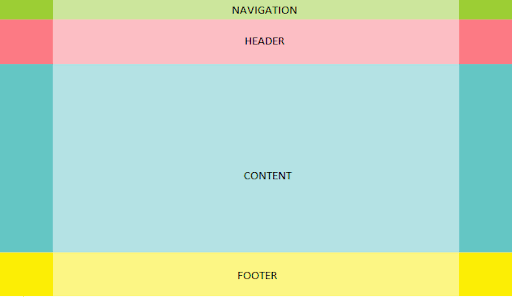 تیتر / هدر / Headers : عنصری از جنس HTML که محتوای مقدماتی را تعریف میکند.