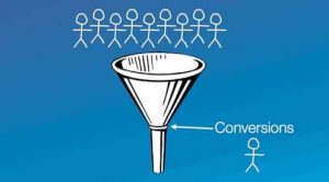نرخ تاثیرگذاری به تبدیل / Impression to Conversion Rate : واحدی جهت اندازه‌گیری اینکه: چه تعداد "تاثیرگذاری" تبدیل به یک ؛تغییر؛ میشود