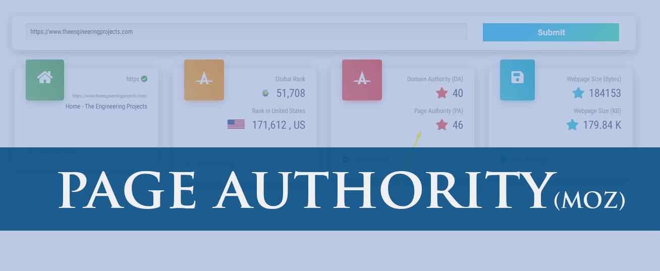 اعتبار صفحه / Page Authority : اعتبار صفحه شباهت زیادی به اعتبار دامنه دارد. اعتبار صفحه، یک سیستم رتبه بندی و نمره‌دهی جستجو است که توسط شرکت Moz اختراع گردیده