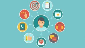 نحوه تعامل / Touchpoint : به هرگونه تعامل بین مشتری و برند موردنظر Touchpoint میگویند.