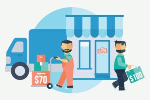 خرده فروشی در محیط آنلاین